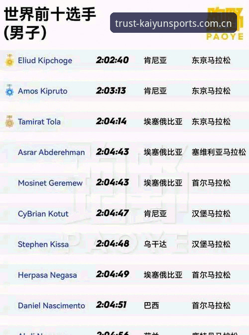 kaiyun体育平台技术评测：最新开云官网全面解析